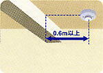 tʒu2