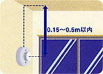 tʒu4